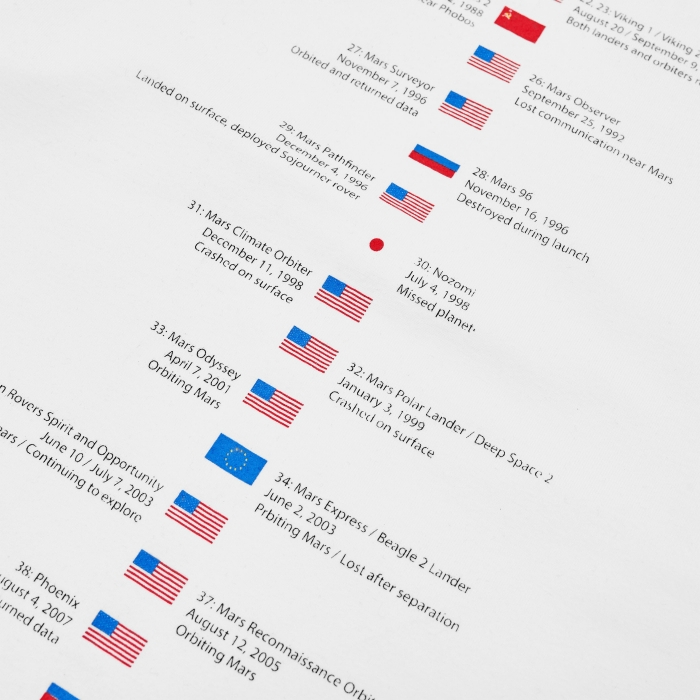 Conquest Long Sleeve 1 [Collection Line]